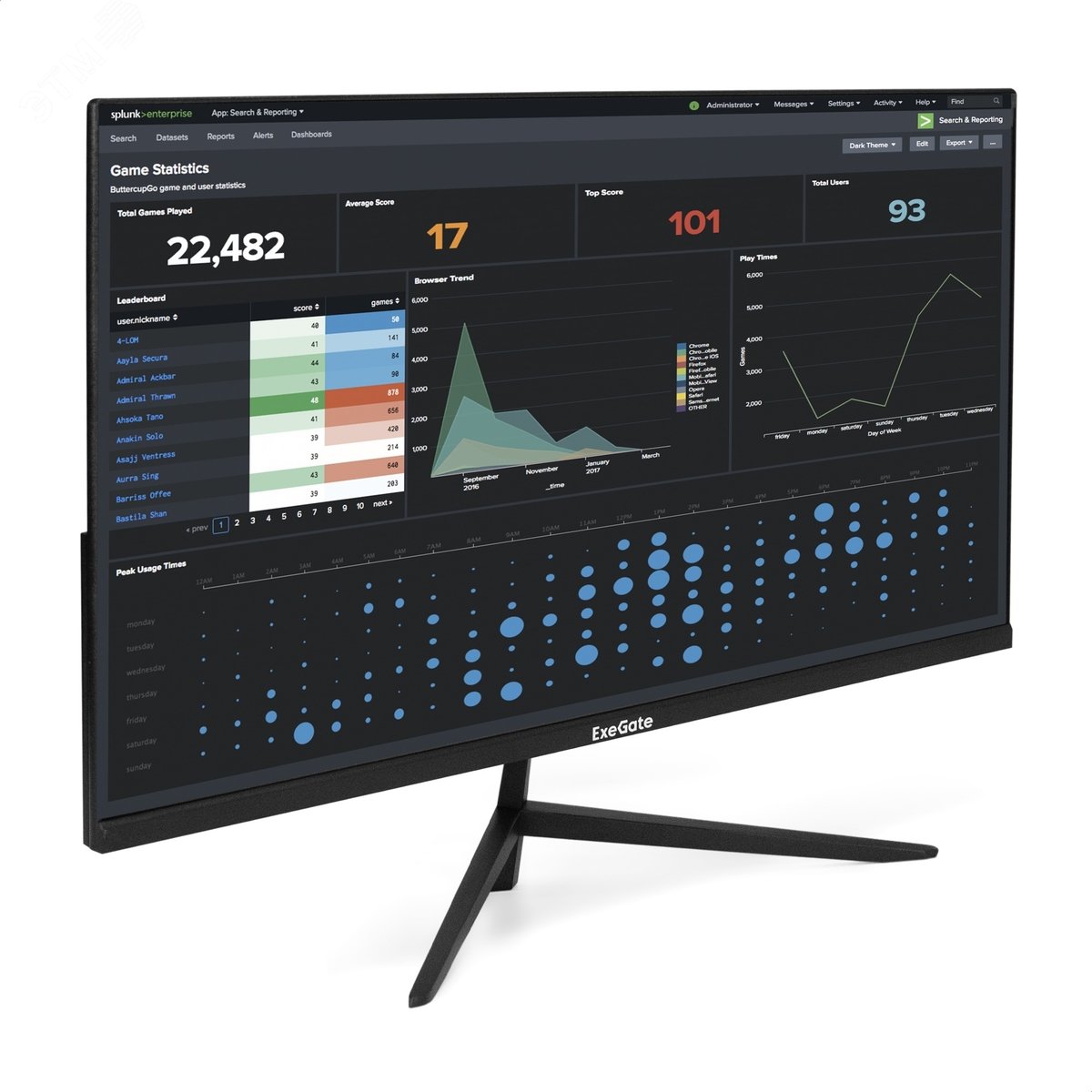 Изображение товара Монитор для ПК 27'' ProSmart EZ2707CA, IPS LED Grade A+, FHD, 1920x1080, 75Гц, 250cd/m2, 1000:1, 5ms, Speakers, D-Sub, HDMI, DP, audio-in, audio-out, каб. HDMI 1.5м, VESA, черный (шт)