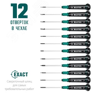 Набор отверток Precision 12 для точных работ 12 предм. - фото 3