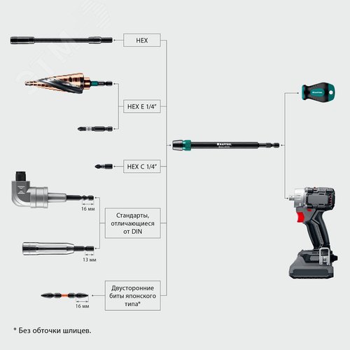 Адаптер с жесткой автоматической фиксацией для шуруповертов BULLDOG, 150 мм - фото 3