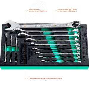 Набор комбинированных гаечных ключей 12 шт, 6 - 22 мм - фото 4