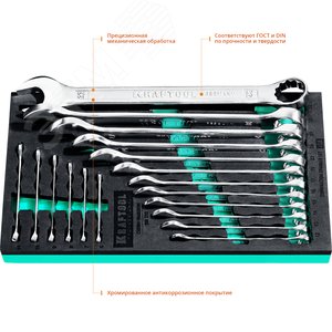 Набор комбинированных гаечных ключей 18 шт, 6 - 32 мм - фото 4