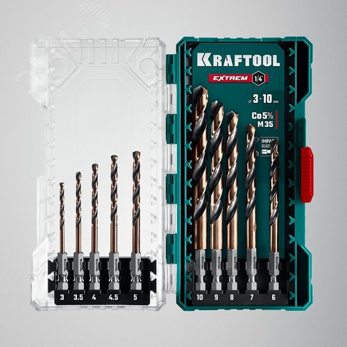 "Набор сверл по металлу для винтовёртов и шуруповертов IMPACT READY, НЕХ-1/4"", 10 шт" - фото 2