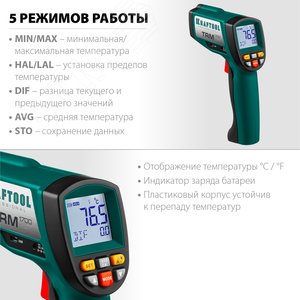 Пирометр инфракрасный, -30°С +1650°С, TRM-1700 - фото 3