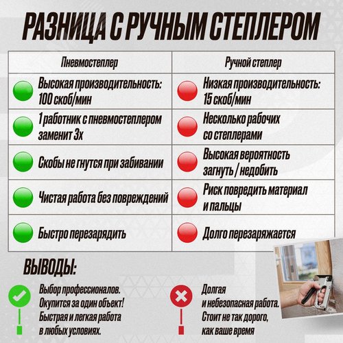 Пневматический монтажный пистолет 1013J - фото 8