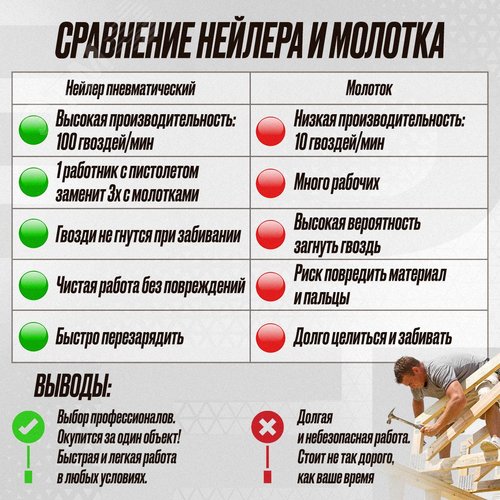 Пневматический пистолет по дереву Hybest FN90E - фото 8