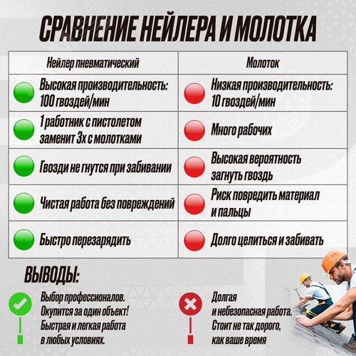 Пневматический барабанный пистолет Hybest CRN45F - фото 8