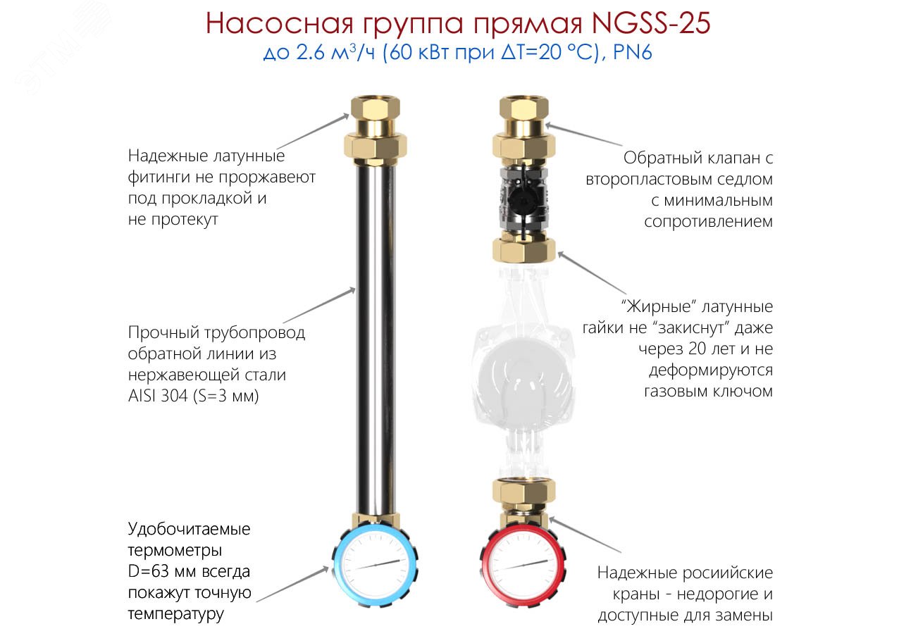 Группа насосная NGSS-25 G 1' прямая без насоса NG 25A00 23 Gidruss - превью 2