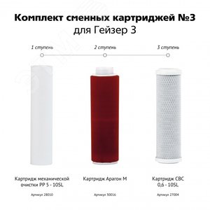 Комплект сменных картриджей к стационарному фильтру №3 50003 ГЕЙЗЕР - 2