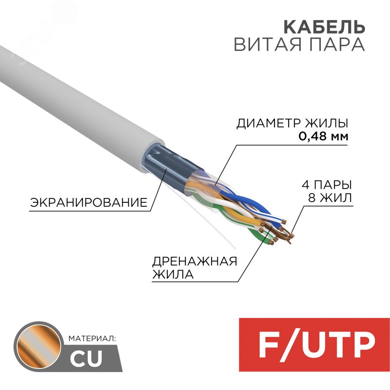 Изображение товара Кабель витая пара F/UTP CAT5e 24AWG 100 м Серый