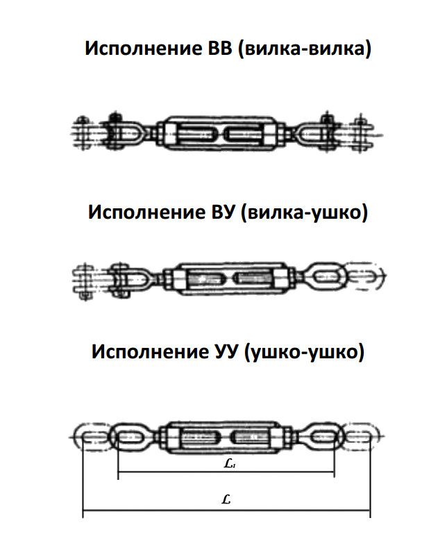 Талреп ухо-ухо, ГОСТ 9690-71 — 2,0 УУ-ОС, ОСТ 5.2314-71—20-ОС-УУ, Масса 3,6кг