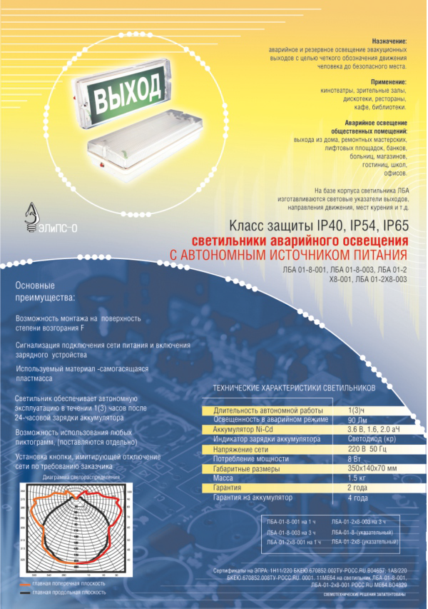 Купить Светильник аварийный 2х8 3ч. комбинированный IP40 с лампой G5 ...