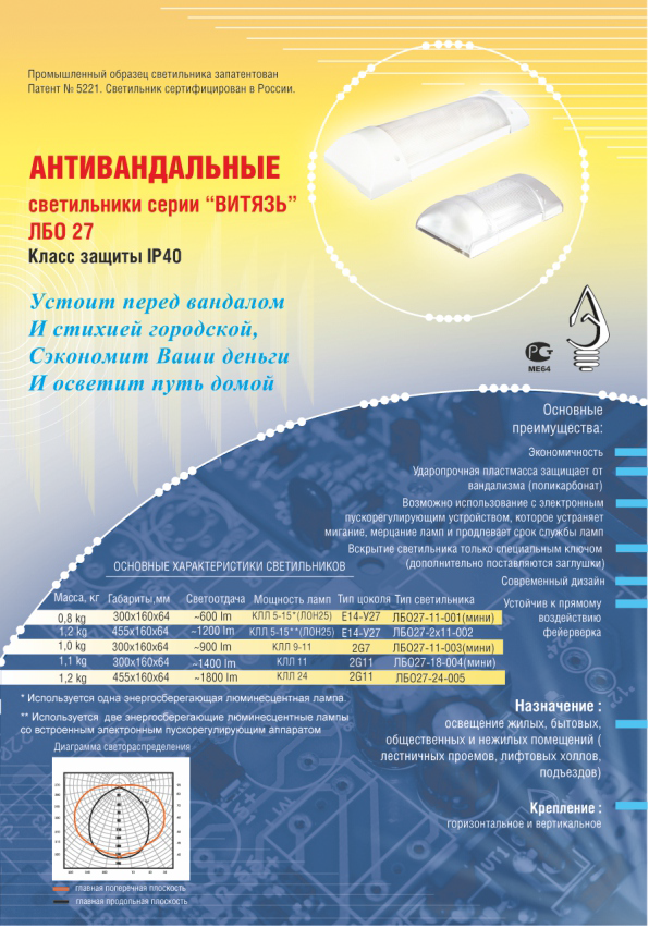 Купить Светильник ЛБО-27-24-005 ЭПРА IP40 2G11 антивандальный артикул ...