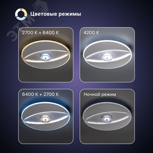 Люстра потолочная светодиодная диммируемая, GALASSIA, с ДУ, 3 режима, 480х480х70мм, 70Вт, 2700K+6400K/4200K/6400K+2700K, 25м кв, белый - фото 3