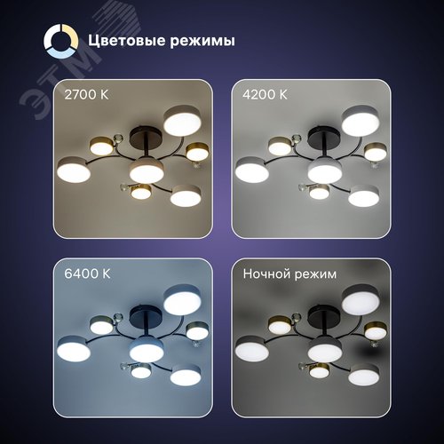 Люстра потолочная светодиодная диммируемая, SCANDIA, с ДУ, 3 режима, 670х670х210мм, 80Вт, 2700К/4200К/6400К, 29м, черный/золото/белый - фото 3