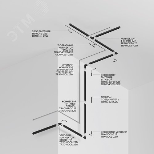 Шинопровод 2м Gravity встраиваемый белый - фото 6