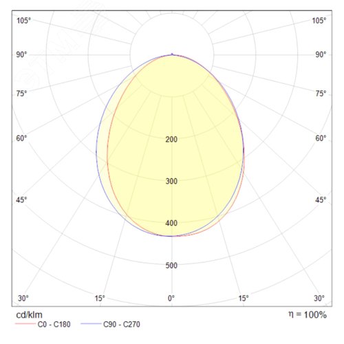 Светильник настенный (бра) Technical C035WL-L3W3K Белый - фото 4