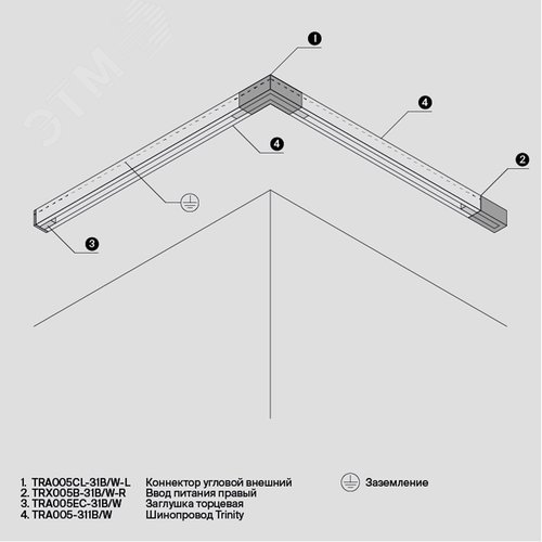 Заглушка торцевая Trinity белый 1шт - фото 7