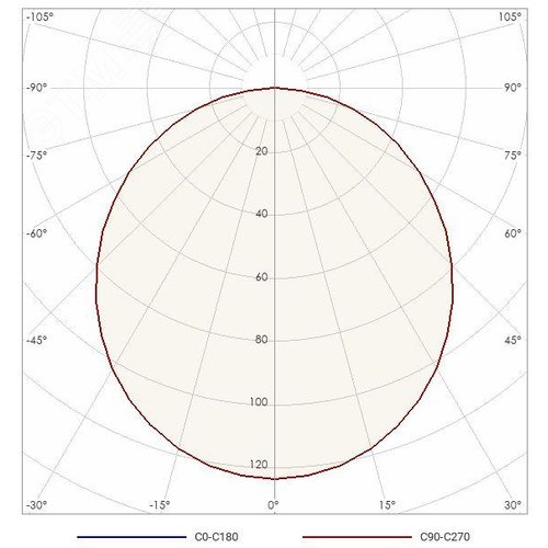 Светильник ДВО 8вт 5000К TLSD31 OL ECP IP54 - фото 2