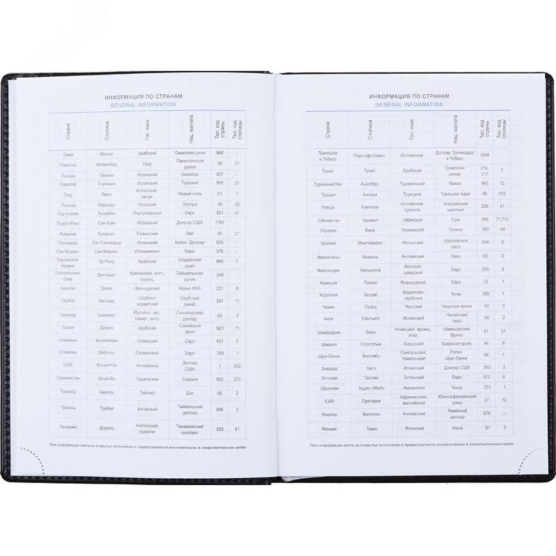 Изображение товара Ежедневник недатированный Attache Вива искусственная кожа А5 176 листов черный (шт)