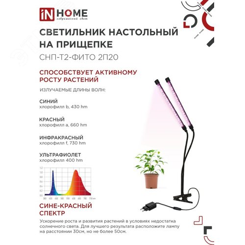 Светильник настольный на прищепке светодиодный СНП-Т2-ФИТО 2П20 20Вт 2 плафона, пульт на шнуре ЧЕРНЫЙ IN HOME - фото 3