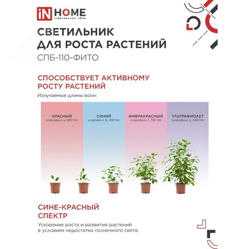 Светильник светодиодный СПБ-110-ФИТО сине-красный спектр 40 Вт 1200 мм IN HOME - фото 3