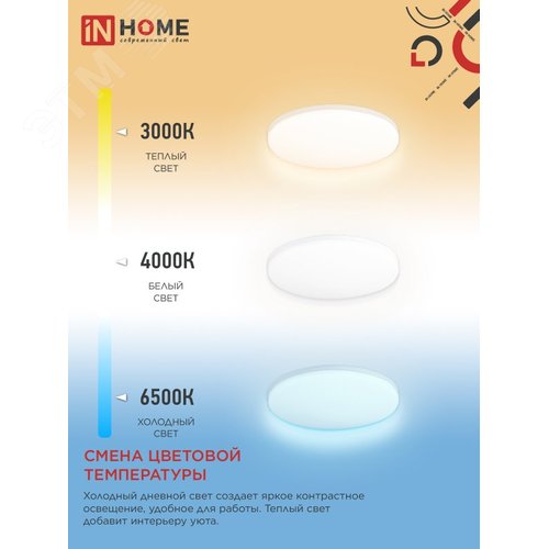 Светильник светодиодный NEO SIMPLE-95RC-WH 95Вт 230В 3000-6500K 7600Лм 460x67мм с пультом ДУ белый IN HOME - фото 5