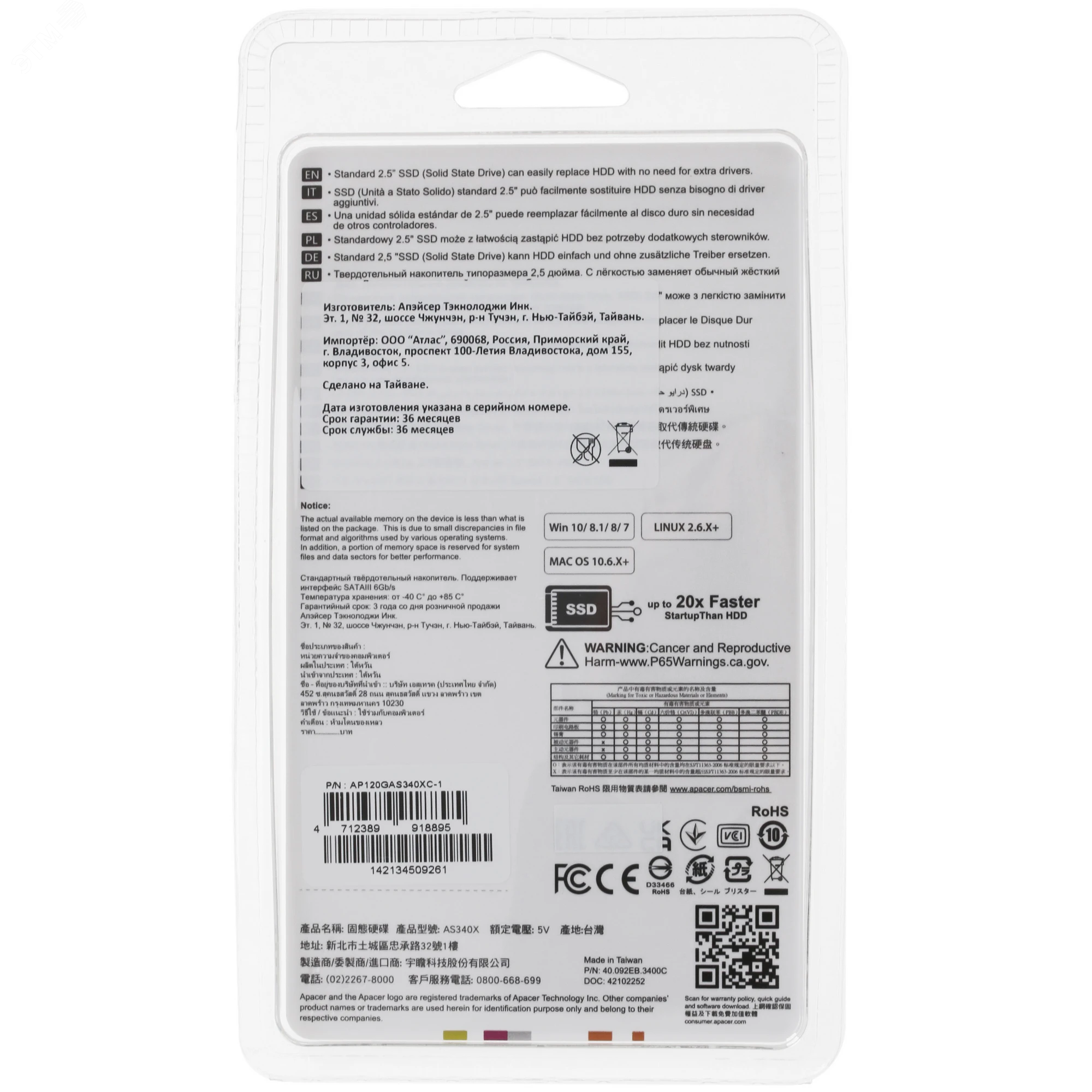 Превью изображения товара