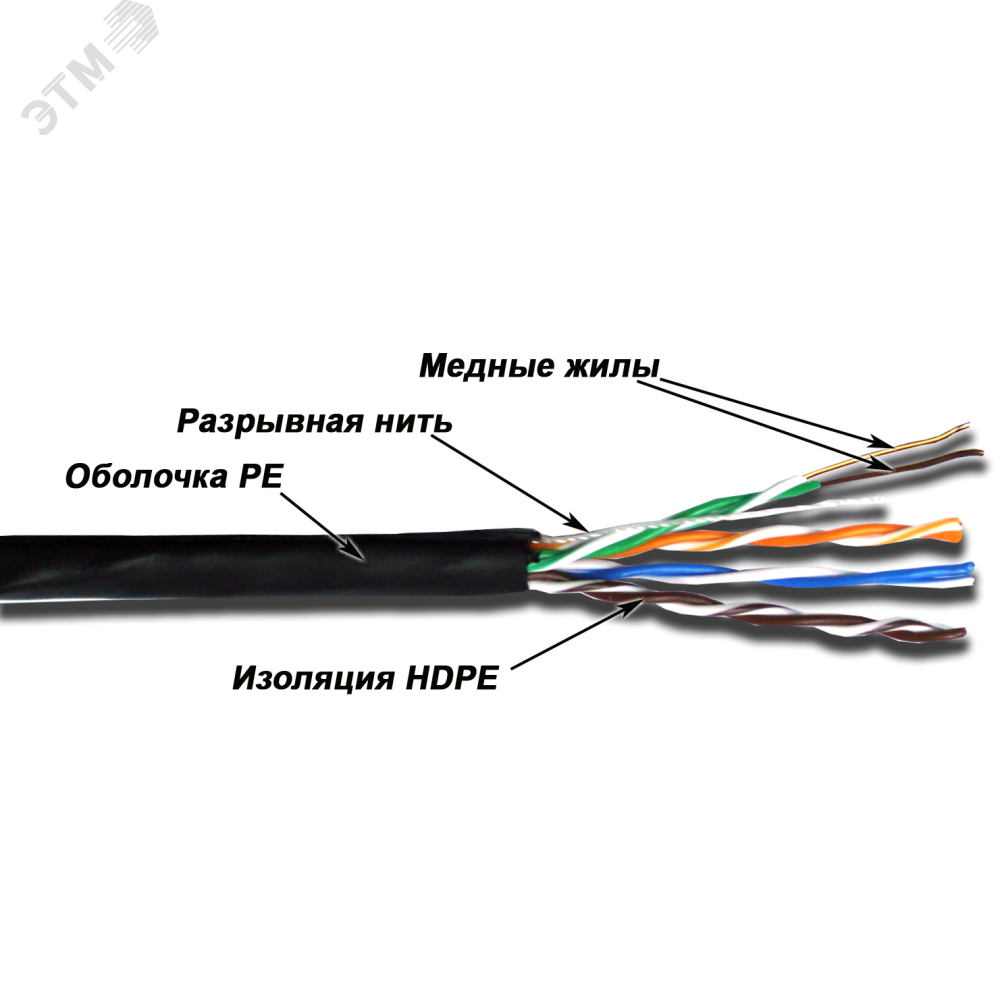 Изображение товара Витая пара UTP 4 пары Кат. 5E PE OUT черный 305 м (шт) Изображение товара Витая пара UTP 4 пары Кат. 5E PE OUT черный 305 м (шт)