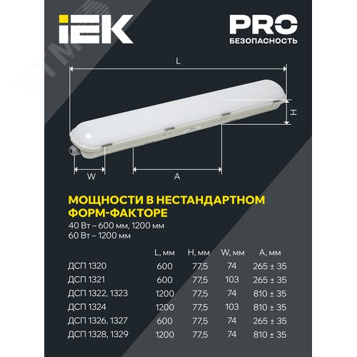 Светильник промышленный пылевлагозащищенный ДСП 1320 20Вт 5000К IP65 600мм - фото 5