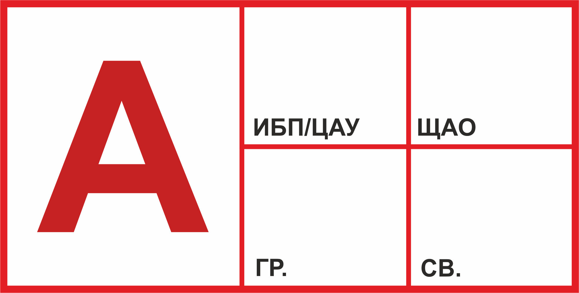 Знак безопасности NPU-0303.V02''№щита №групп цепи № свет. приборов в цепи'' уп.10