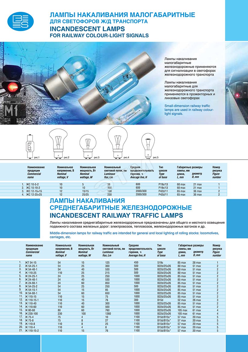 Купить Лампа накаливания Ж 25Вт 24В B22d железнодорожная | Интернет ...