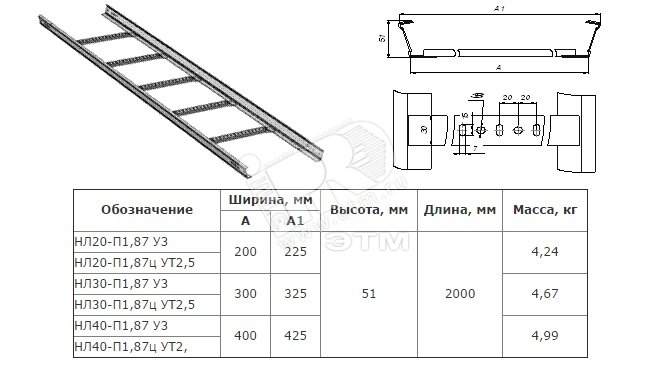 Ширина 400 мм