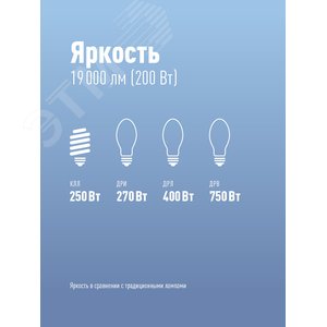 Лампа светодиодная LED 200Вт 220В E40 D170х248 4500К белый 19000 лм - фото 3