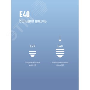 Лампа светодиодная LED 200Вт 220В E40 D170х248 4500К белый 19000 лм - фото 7