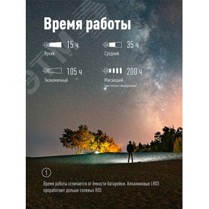 Фонарь налобный, 7 LED, 3 батарейки ААА, 70Лм - фото 3