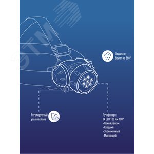 Фонарь налобный, 7 LED, 3 батарейки ААА, 70Лм - фото 6