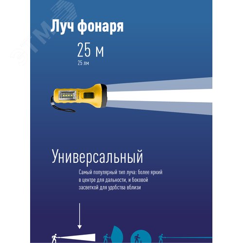 Фонарь ручной 0,5Вт LED+4SMD1Вт, 1xAA, корпус ABS-пластик, ремешок ручной - фото 3