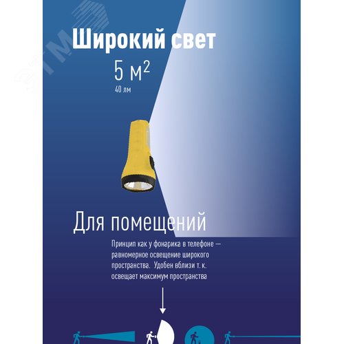 Фонарь ручной 0,5Вт LED+4SMD1Вт, 1xAA, корпус ABS-пластик, ремешок ручной - фото 4