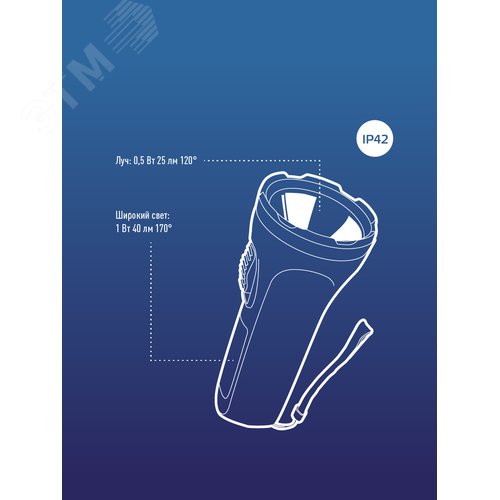 Фонарь ручной 0,5Вт LED+4SMD1Вт, 1xAA, корпус ABS-пластик, ремешок ручной - фото 8