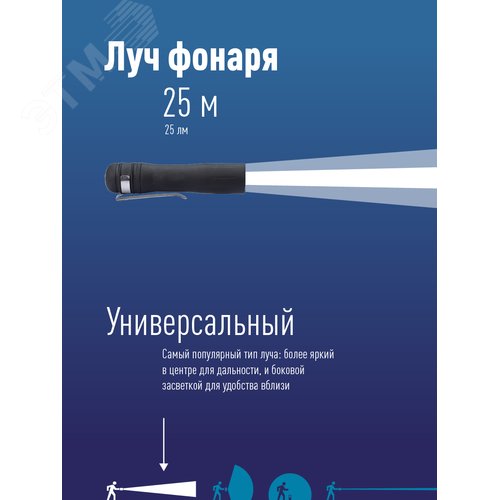 Фонарь ручной 0,5Вт LED, 1xAA, ABS-пластик c каучуковым напылением, зажим для крепления - фото 3