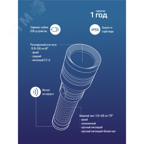 Фонарь ручной аккумуляторный 10 Вт+5 Вт COB+крас зум Li-ion 18650 2200mAh Powerbank алюм USBtC магн - фото 10