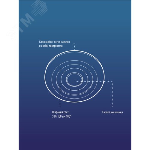 Фонарь подсветка 3ВтCOBLED/3xAAA (R03) в комплекте/корпус ABS-пластик/самоклеящийся - фото 7