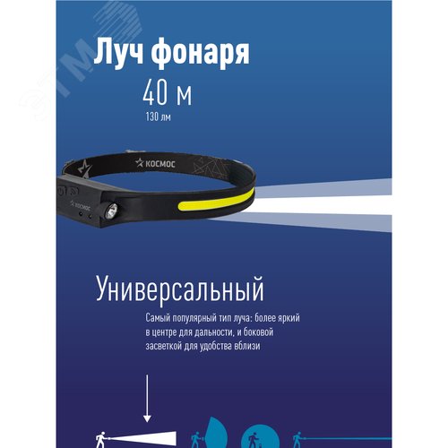 Фонарь налобный аккумулятор сенсорный 20 Вт COB+2ВтXPE Li-po 102540 1200mAh гибкий корпус USBtC - фото 4