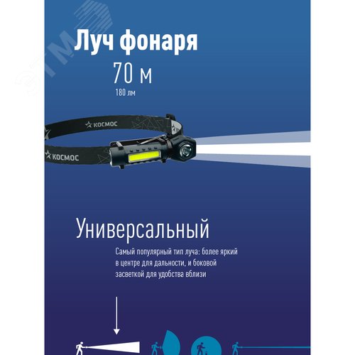Фонарь налобный аккумуляторный 3Вт+3Вт COB коллиматорная линза Li-ion18650 1200mAh USBtC магнит зажим - фото 2