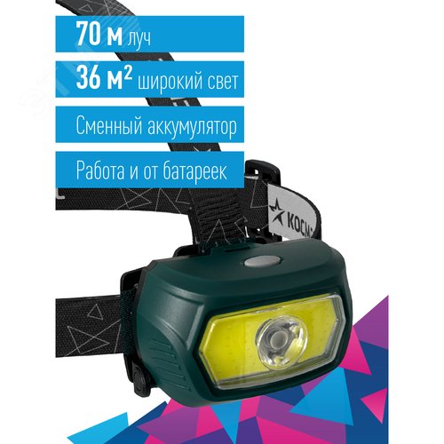 Фонарь налобный аккумуляторный 3Вт+5 Вт COB коллиматорная линза съемн Li-ion 18650 1200mAh Usb typeC - фото 2