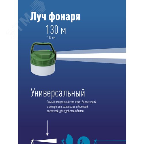 Фонарь кемпинговый аккумуляторный 16Вт+3Вт Li-ion 18650 2400mAh Powerbank индикатор Usb шнур - фото 4