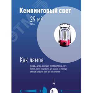 Фонарь кемпинговый аккумуляторный, 32 SMD LED, аккумулятор 2x 4V 0,9Ah, 240 Лм, 8 часов - фото 2