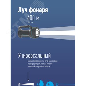 Фонарь-прожектор аккумуляторный, 7W LED, аккум. 3,7V 3,6 ah, 420Лм - 6 часов, 125м - 24 часа - фото 2