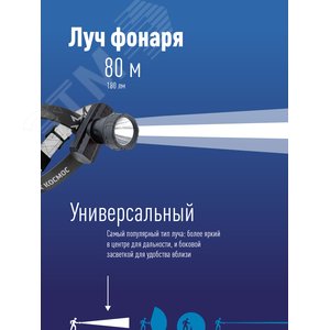 Фонарь налобный аккумуляторный, 3W, аккумулятор 3,7V 1Ah, 180Лм, 6 часов - фото 2