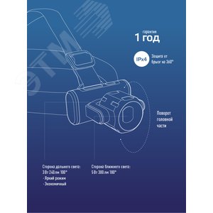 Фонарь налобный аккумуляторный, 3Вт XPE, 5Вт COB, 1200Mah LI-On, подзарядка Micro USB - фото 8